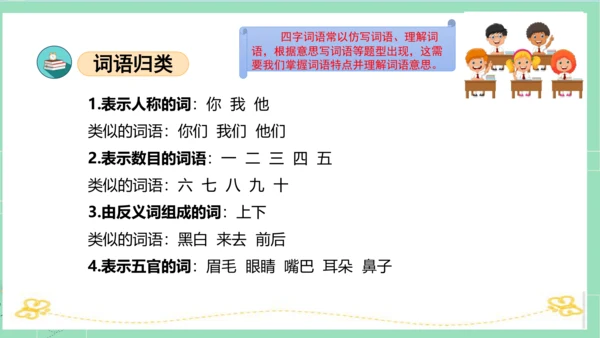 2023-2024学年统编版一年级语文上册第一单元（复习课件）