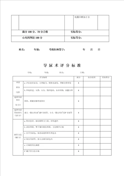 临床技能操作