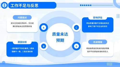 蓝青色商务风医疗人员年中总结