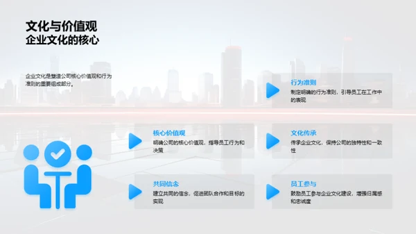 引领变革的企业文化