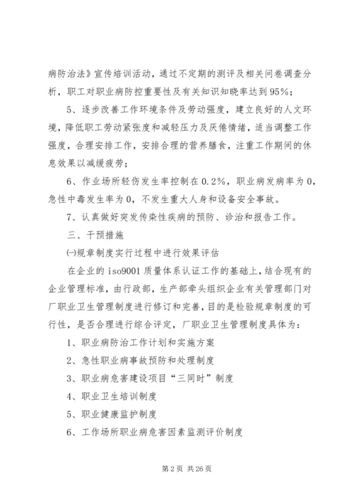 职业卫生工作计划.docx