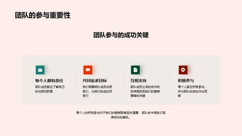 共庆母亲节 营销共赢