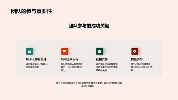 共庆母亲节 营销共赢