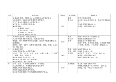 常用机械重点标准检查实施标准细则重点标准.docx