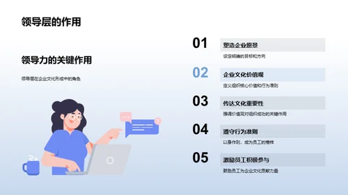 塑造优秀企业文化