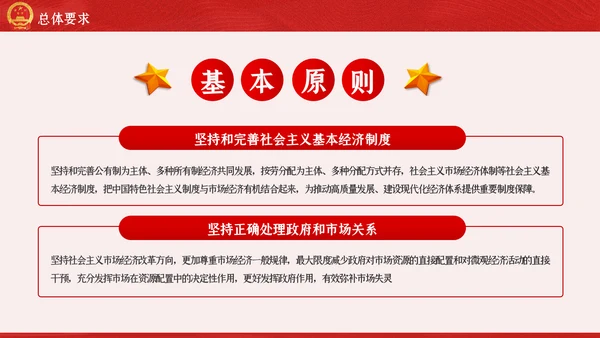 新时代加快完善社会主义市场经济体制的意见PPT