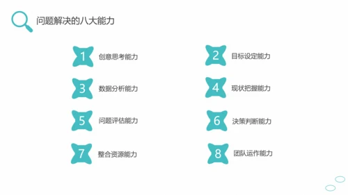 问题能力与解决技巧通用PPT课件模板