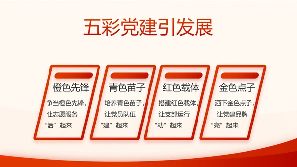 不忘初心牢记使命开展红色学习教育PPT模板