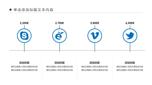互联网+电脑电子商务大数据云计算PPT模板
