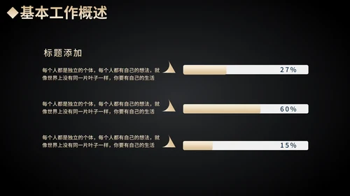 黑金奢华工作总结汇报通用PPT模板