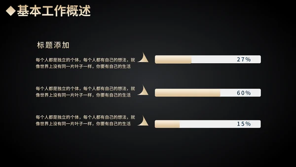 黑金奢华工作总结汇报通用PPT模板