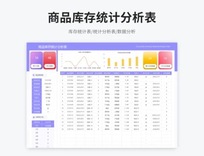 商品库存统计分析表