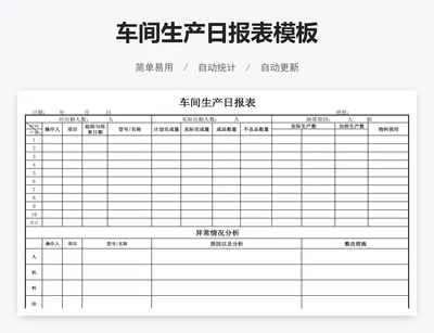 车间生产日报表模板