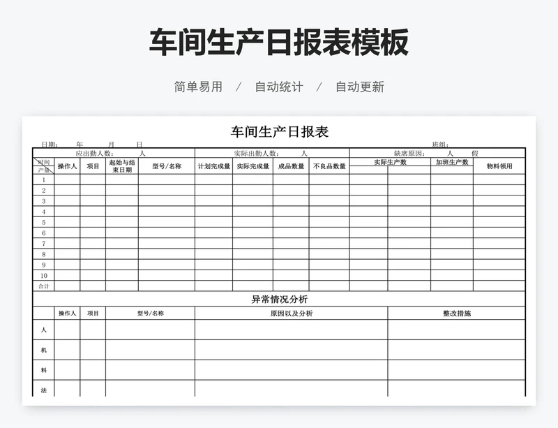 车间生产日报表模板