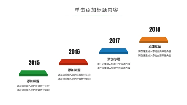 化学实验室医学医疗科技PPT模板生物制药