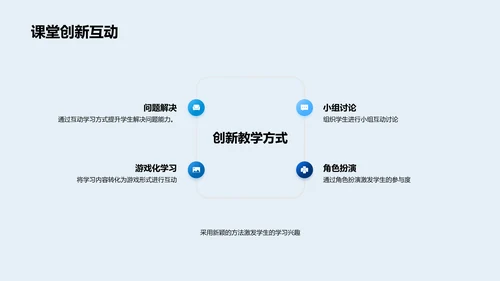 互动教学实践讲座