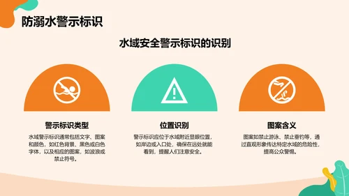 橙色插画风全国中小学生安全教育PPT模板