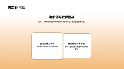 探索经济学新纪元