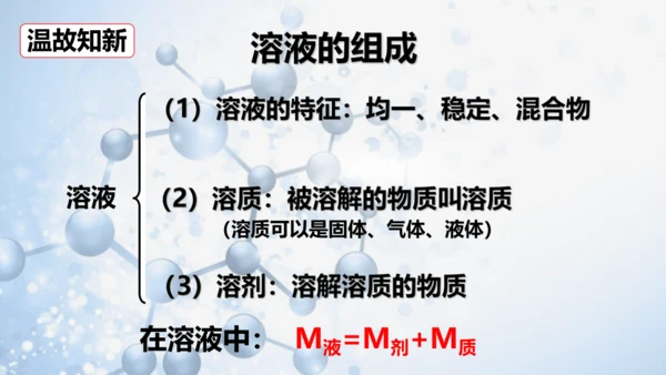 课题3 溶液的浓度-(共36张PPT)2023-2024学年九年级化学下册同步优质课件（人教版）