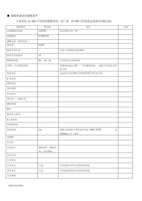 SJ401三丰粗糙度仪中文操作说明书