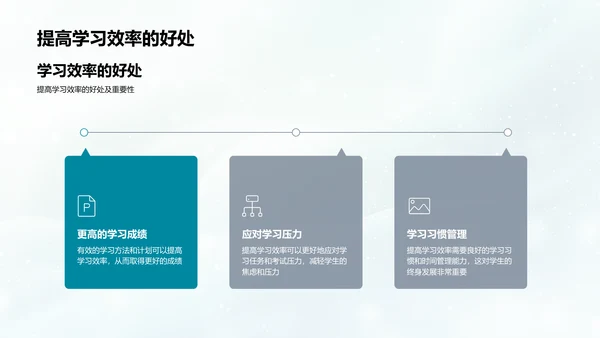 提高学习效率PPT模板