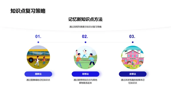 新学期语文教学PPT模板
