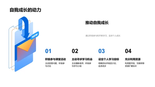 五年级学习策略PPT模板