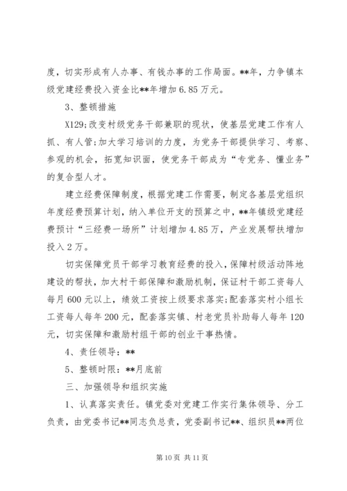 乡镇年度党建工作责任实施方案.docx