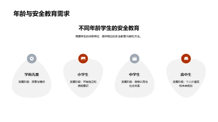 构建校园安全体系