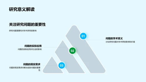 开题答辩全程讲解PPT模板