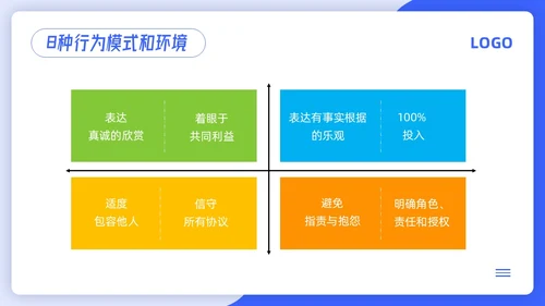 蓝色简约4d领导力PPT模板宣传PPT动态PPT