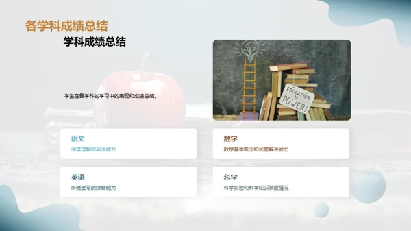 全面育人视角