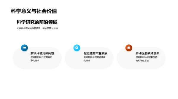 化学领域新技术解析