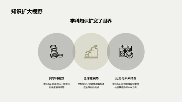 学科知识的力量