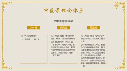 中医文化中医馆通用PPT课件模板