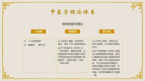 中医文化中医馆通用PPT课件模板