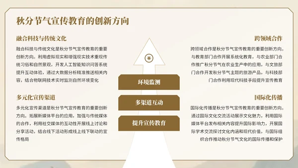 棕色中国风秋分节气知识宣传PPT