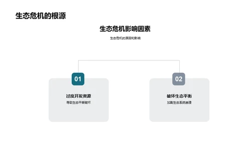 拯救地球：守护生态家园