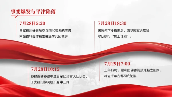 红色党政风民族记忆历史警钟红色文化宣传PPT