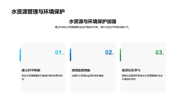 水文驱动的社区生态发展