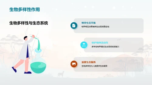 生物多样性：万物共生