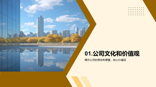 人资行政之路