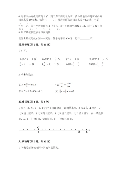 小学六年级下册数学期末卷附答案（培优a卷）.docx