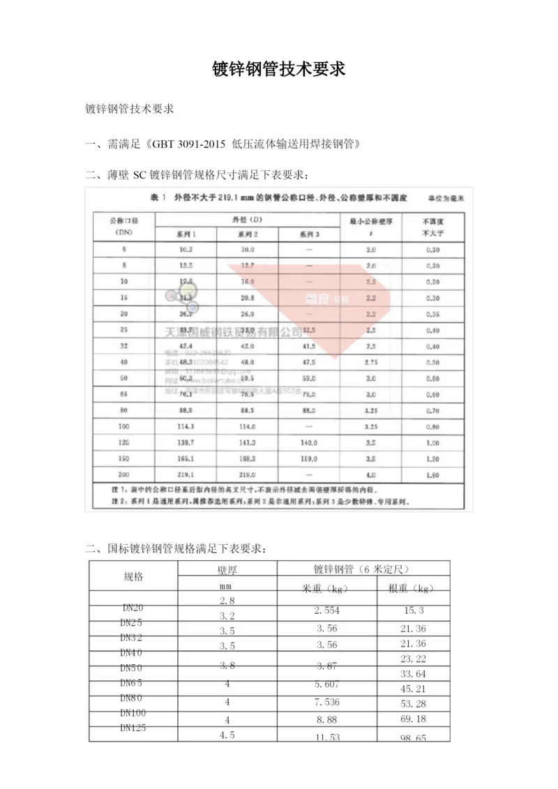 镀锌钢管技术要求.docx