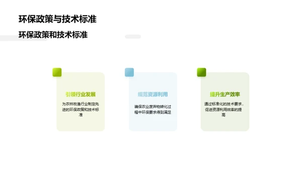 农废资源化新思维