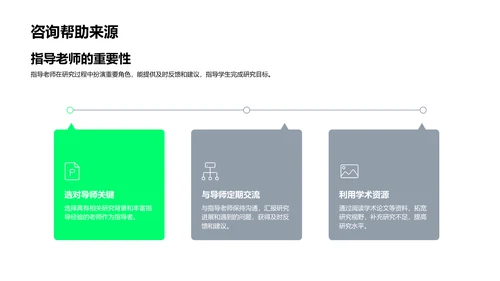 文学研究探索PPT模板