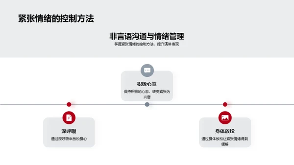 演讲技巧精要