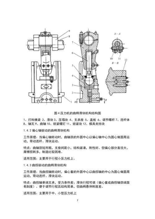 成型设备的创新设计课程设计论文.docx