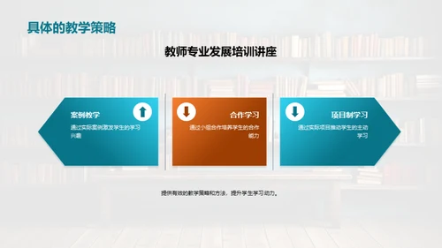 提升学习效能的教学之道