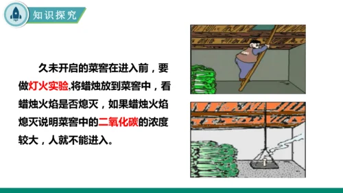 6.2碳的氧化物第一课时 二氧化碳 课件(共35张PPT)---九年级化学人教版（2024）上册
